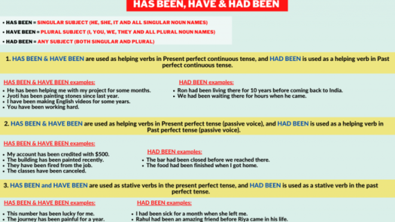 Past Perfect Continuous Tense: Memahami Aktivitas Lampau yang Berkelanjutan