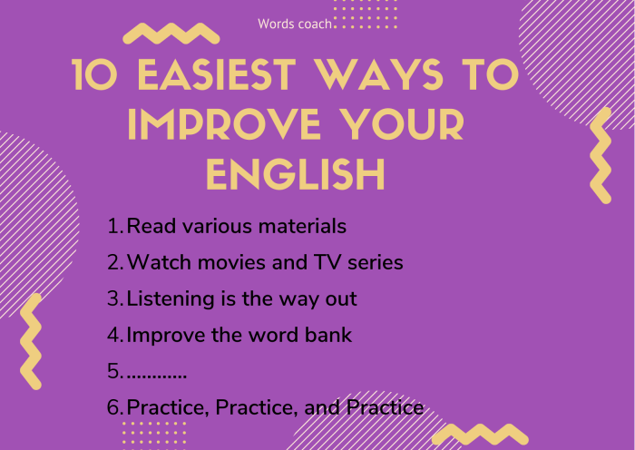 Improve spoken bahasa inggris ingles enhance bsd belajar mejorar commonly melancarkan bicara kemampuan