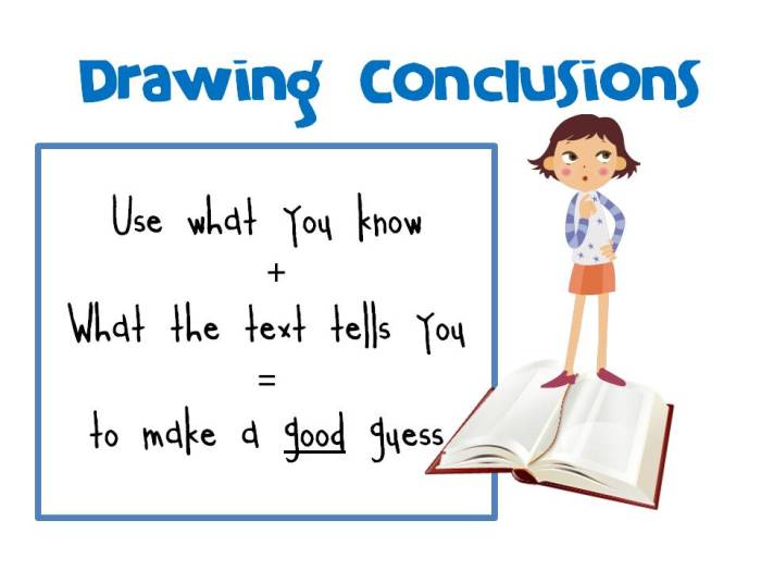 Drawing conclusions conclusion draw ppt