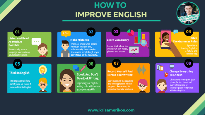 Cara memaksimalkan lingkungan belajar Bahasa Inggris