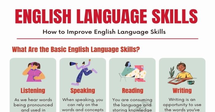 Skills communication english improve speaking tips ways do choose board conversation make myenglishteacher eu saved