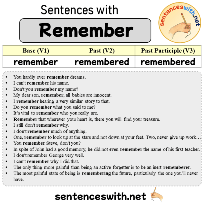 Cara mengingat kalimat dalam Bahasa Inggris