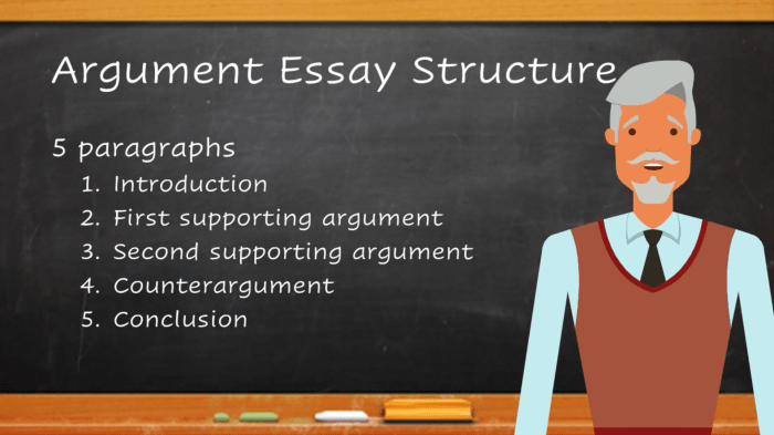 Argumentative essay argument write refutation topics examples elements paragraph writing strong rebuttal start sample kibin do table education health four