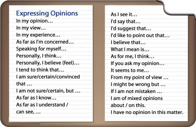 Language english opinion express words point ways writing personal phrases opinions useful learning esl use snippets points eslbuzz vocabulary academic